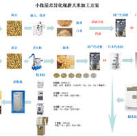 砻谷机 日本 精米机碾米机胚芽鲜米机