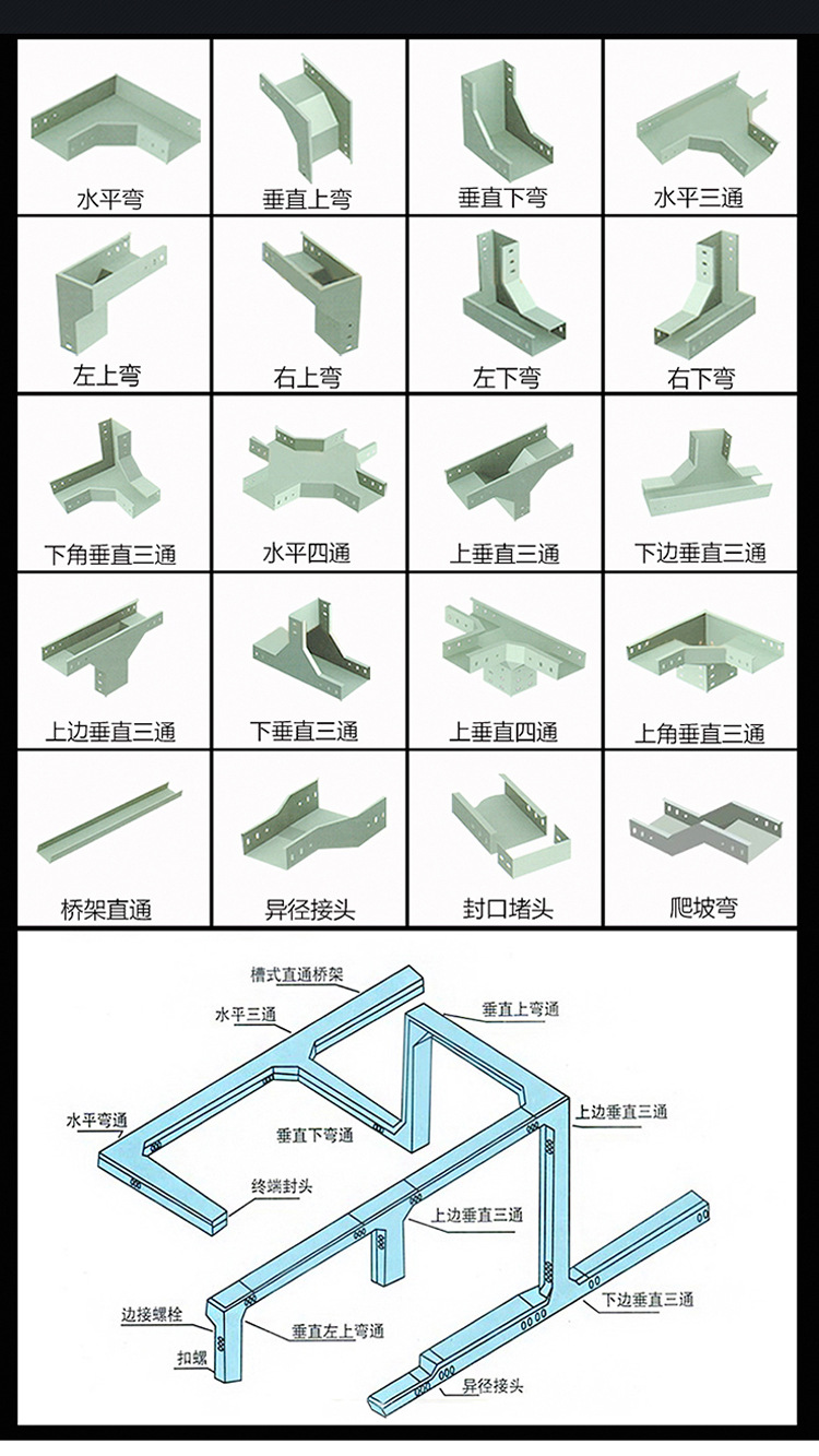 大跨距桥架镀锌桥架喷塑桥架槽式电缆支架200*100桥架