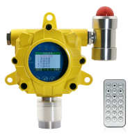 0.1PPM 0.1PPM 气体检测仪报警器二氧化硫