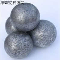 泰宏 青州 铸造铁球球磨机钢球