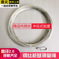 中国大陆  尺绳测绳钢丝深井