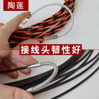 中国 塑钢 并线机串线丝头紧器